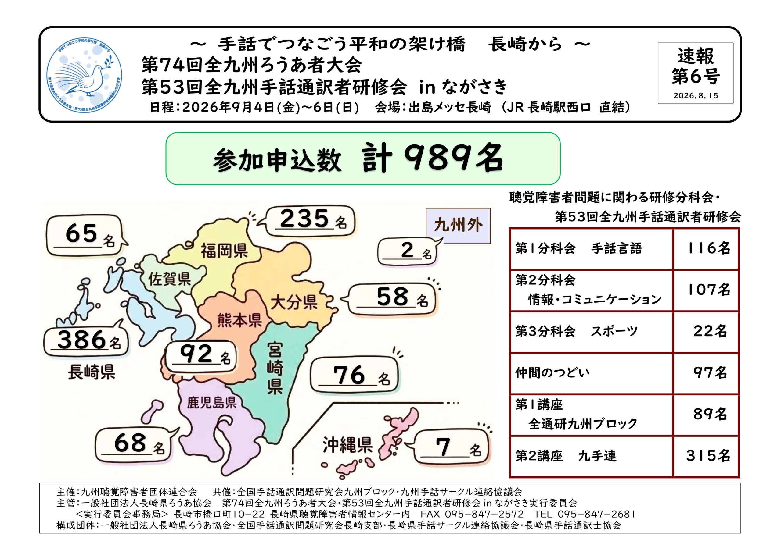 速報第６号表面